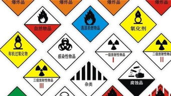 防凍冷卻液的化學(xué)品屬性與進(jìn)出口合規(guī)解析