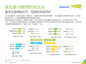 網絡服務新篇章 聚焦互聯網數據中心（IDC）與199IT的數據洞察價值