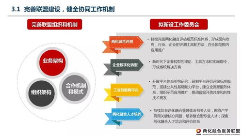 數字賦能，智創未來 推進兩化深度融合開啟新時代征程